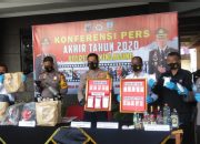 Polres Tulungagung Ungkap 442 Kasus Kriminal Sepanjang Tahun 2020