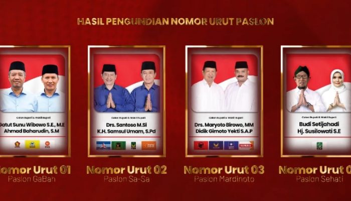 KPU Tulungagung Sukses Gelar Pengundian Nomor Urut Pasangan Calon Pilkada 2024